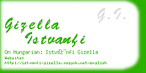 gizella istvanfi business card